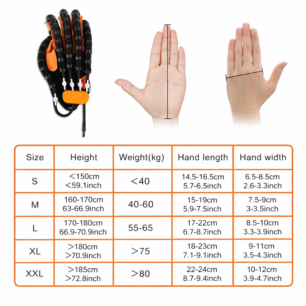 Rehabix™  Rehabilitation Glove