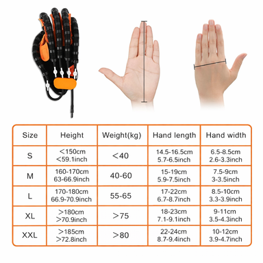 Rehabix™  Rehabilitation Glove
