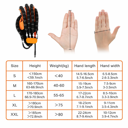 Rehabix™  Rehabilitation Glove