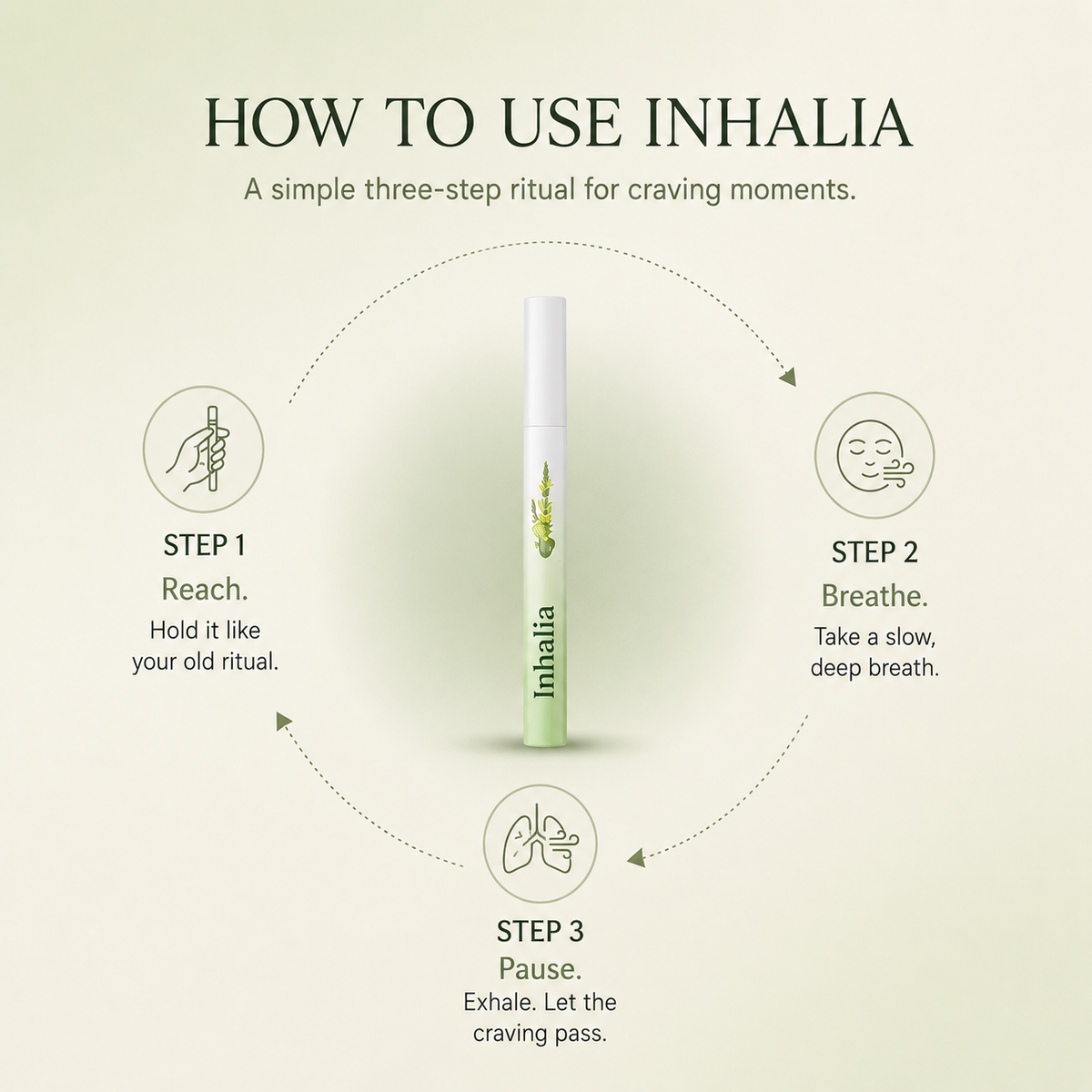 Inhalia — Botanical Lungcare Diffuser