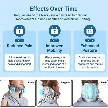Cervex™ Neck Stretcher