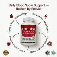 Virexa - Blood Sugar Complex