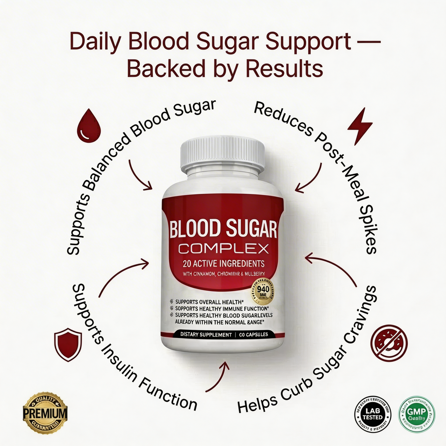 Virexa - Blood Sugar Complex