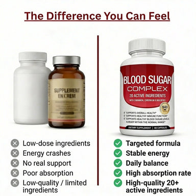 Virexa - Blood Sugar Complex