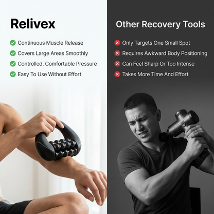 Relivex™